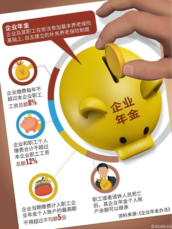 实盘配资网站 理财和基金的区别：普通投资者必看的避坑指南